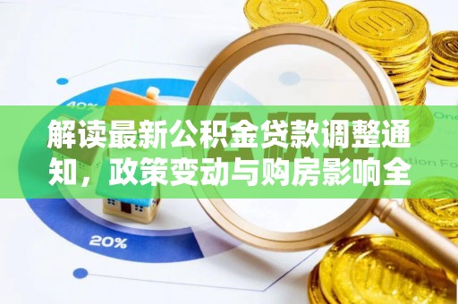 阳明解读最新公积金贷款调整通知，政策变动与购房影响全解析